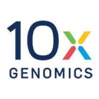 Genomics 10xgenomics